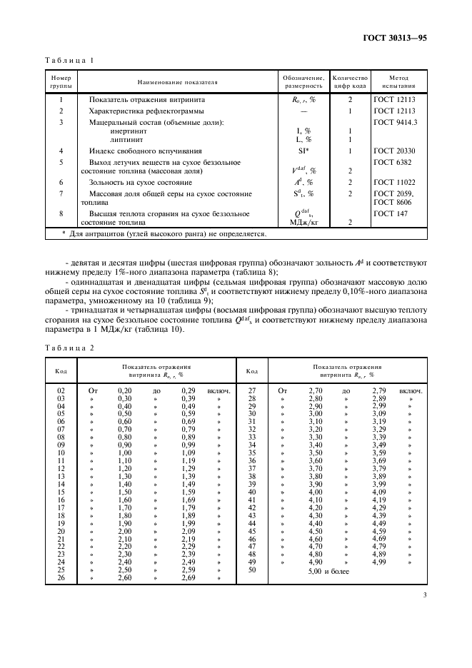 ГОСТ 30313-95 / Угли каменные и антрациты (Угли среднего и высокого рангов). Кодификация / Страница: 6