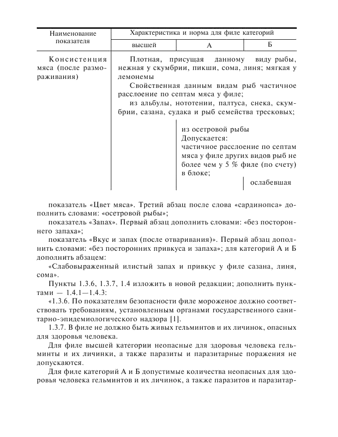 Изменение №1 к ГОСТ 3948-90 / Страница: 3